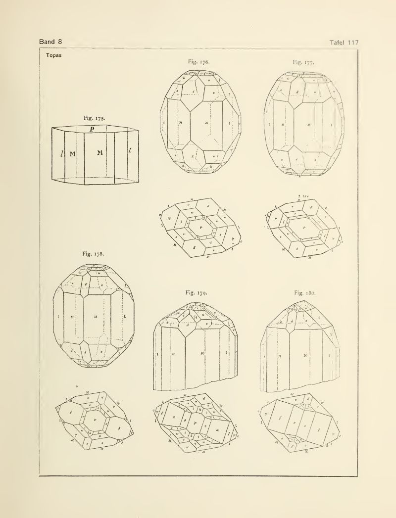 Topas im Atlas der Krystallformen